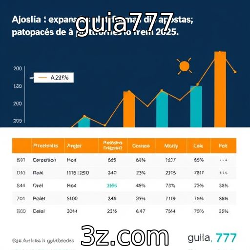 Expansão global de plataformas de apostas online em 2025